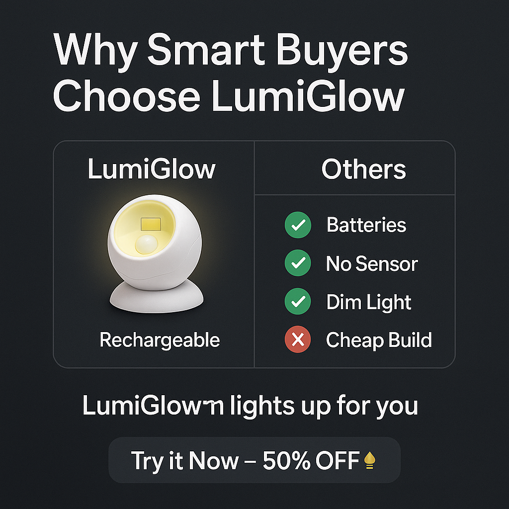 ✨ LumiGlow™ – Smart COB Motion Sensor Light