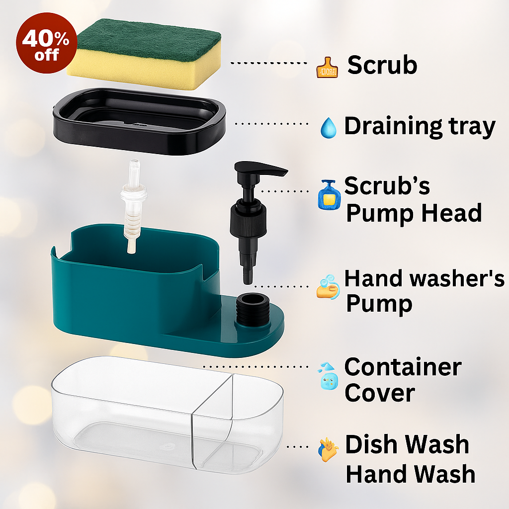 🧴 MARKWELL™ Multi-Colour Countertop Dispenser (500 ml)